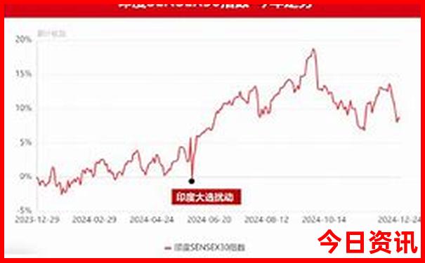 新疆有什么好玩的地方自驾游